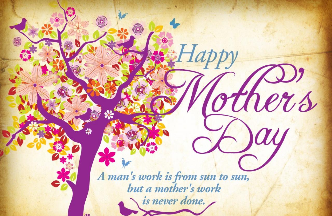 Happy mothers day wishes for all moms